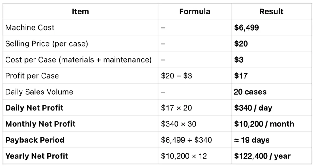 New Customer Success Handbook11