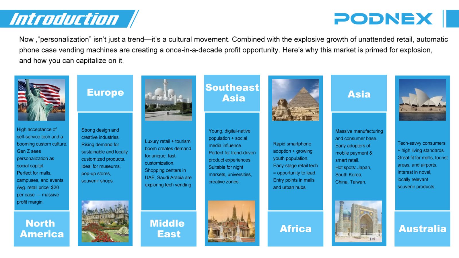 Phone Case Printing Vending Machine