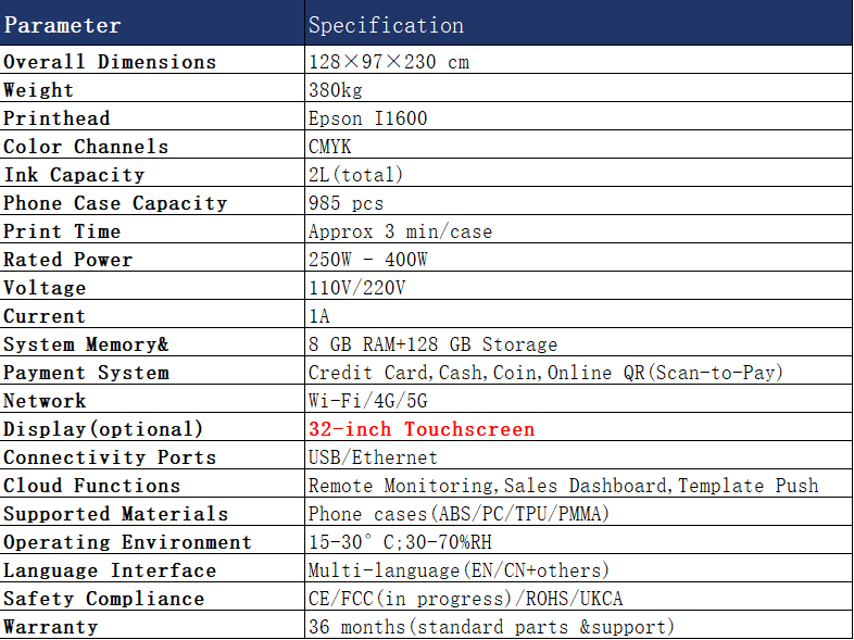 Phone case vending machine Detail4