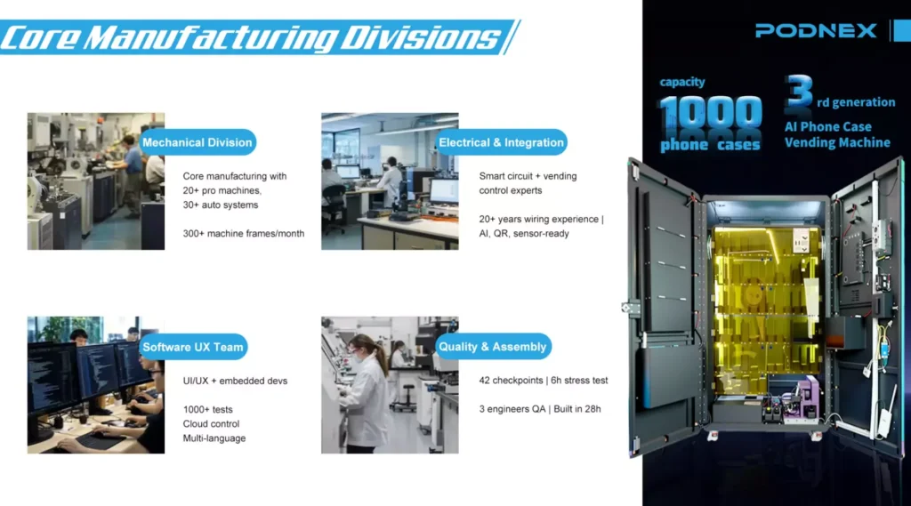 Phone Case Printing Vending Business3