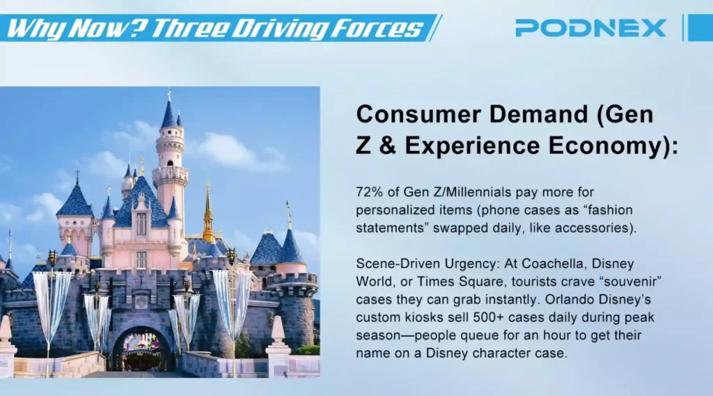 Phone Case Printing Vending Business7