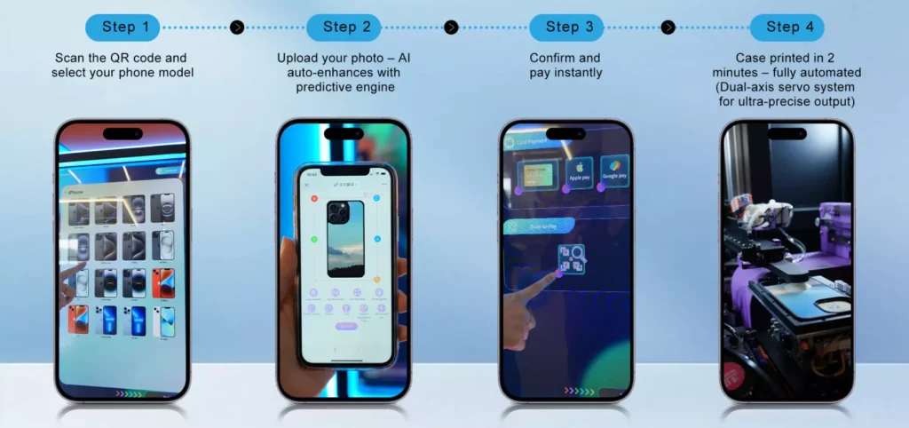 vending machine business profit 2
