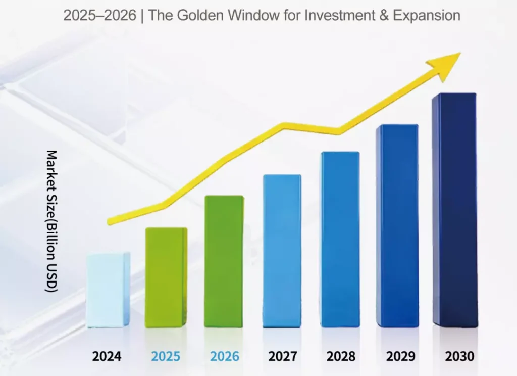 Phone Case Vending Machine Market 02