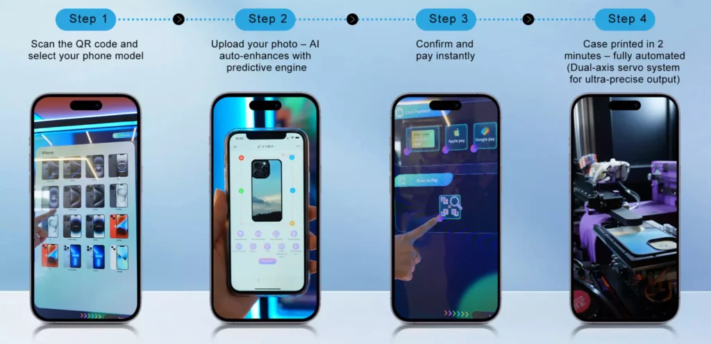 Phone Case Vending Machine Market 08