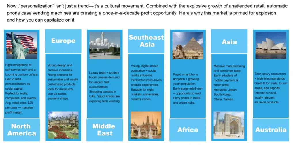 Phone Case Vending Machine Market 09
